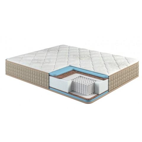 Матрас Белые Ночи Карелия