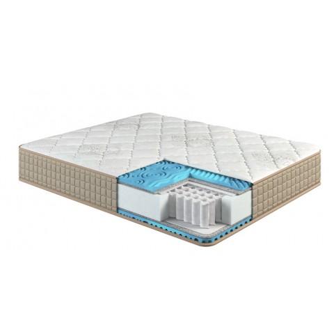 Матрас Белые Ночи Нева 